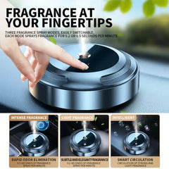 Car Smart Aroma Therapy Spray