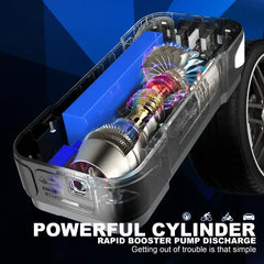 Portable 4-in-1 Car Jump Starter & Air Pump