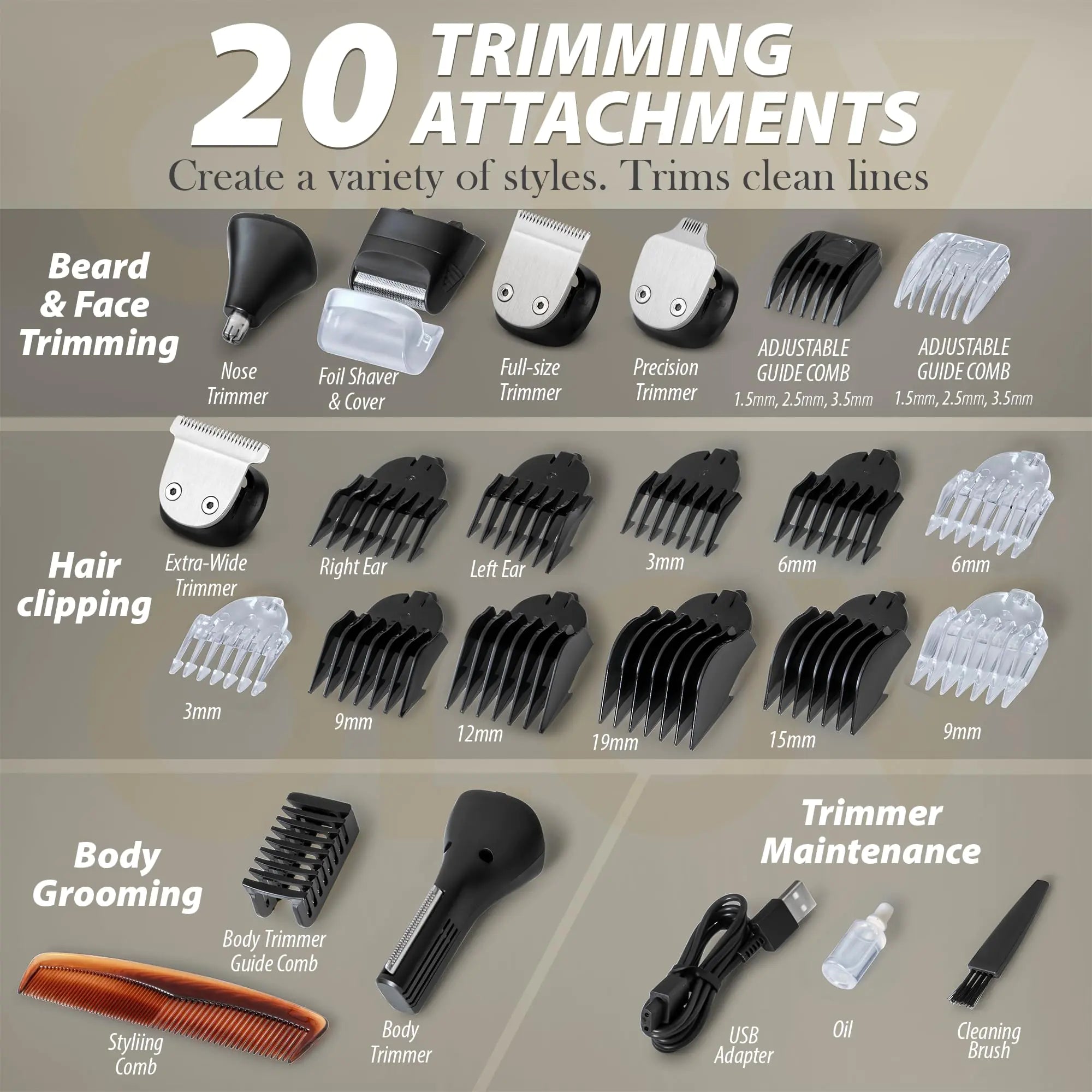 21-Piece All-Purpose Men's Grooming Kit