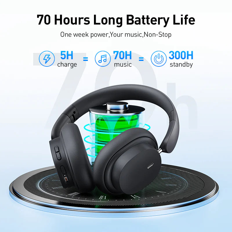 Long-Listening Bluetooth Headset