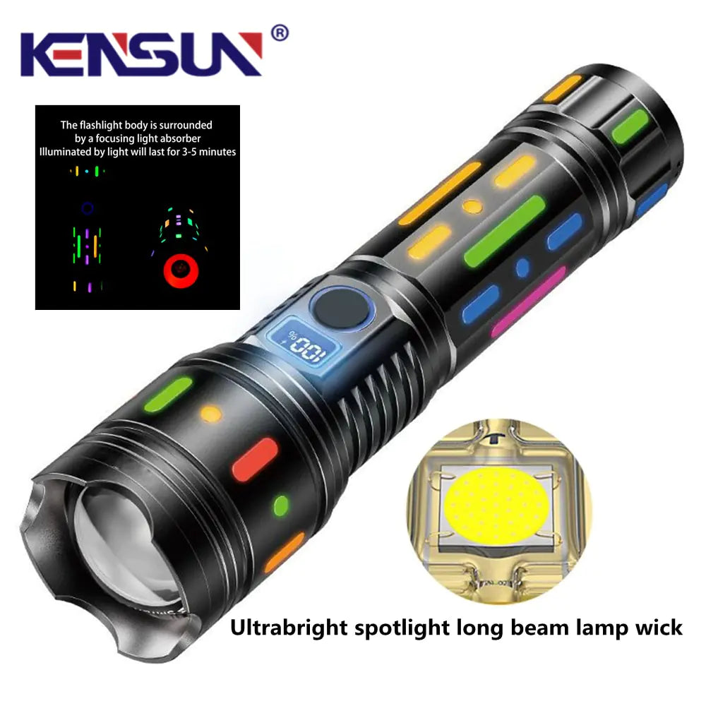 High-Power Ultra-Bright Flashlight