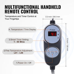 Infrared Sauna Blanket w Remote Time & Temp Control