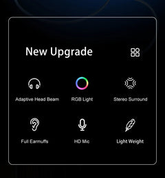 Onikuma X15 Dynamic Pro Over-Ear Headphones Gaming Headset