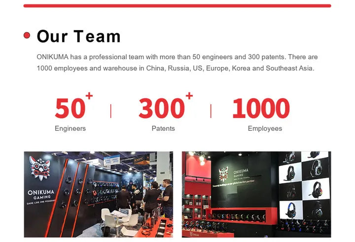 Onikuma X15 Dynamic Pro Over-Ear Headphones Gaming Headset