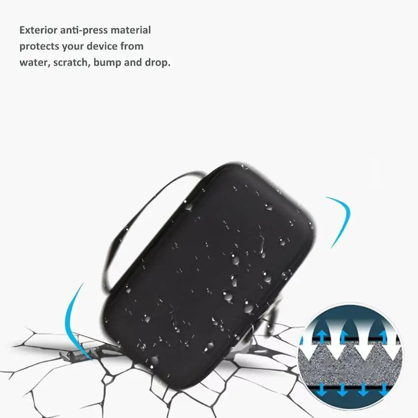 Hard Storage Travel Case