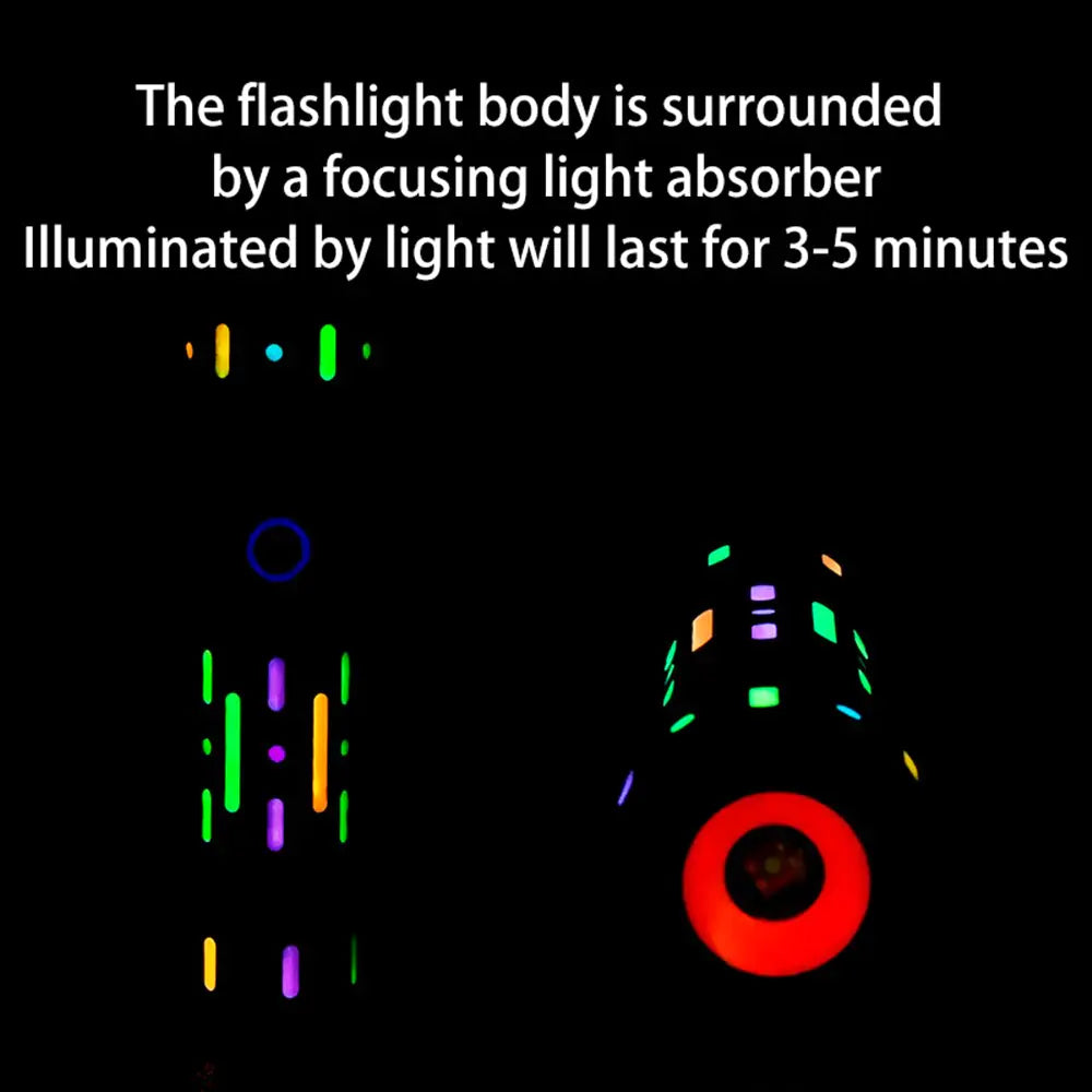 High-Power Ultra-Bright Flashlight