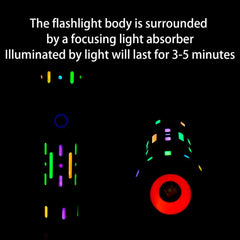 High-Power Ultra-Bright Flashlight
