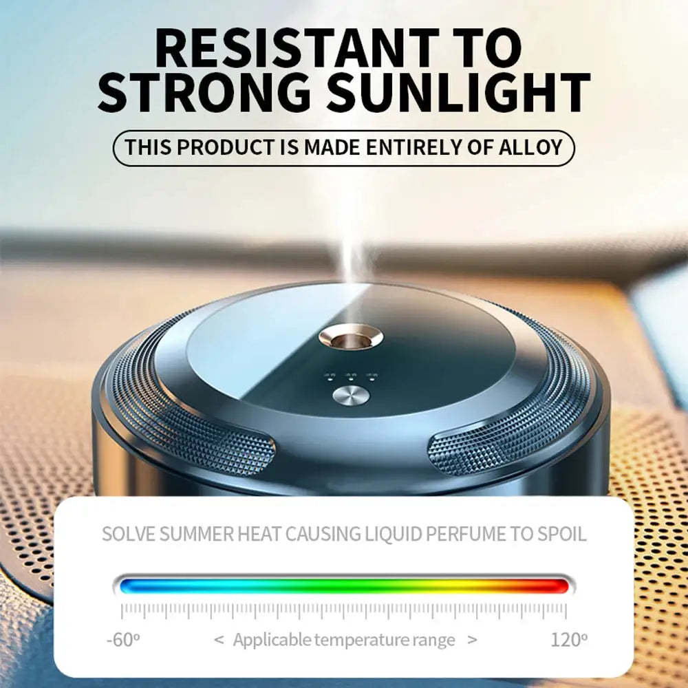 Car Smart Aroma Therapy Spray