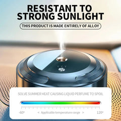 Car Smart Aroma Therapy Spray