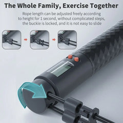 Electronic Wireless Jump Rope
