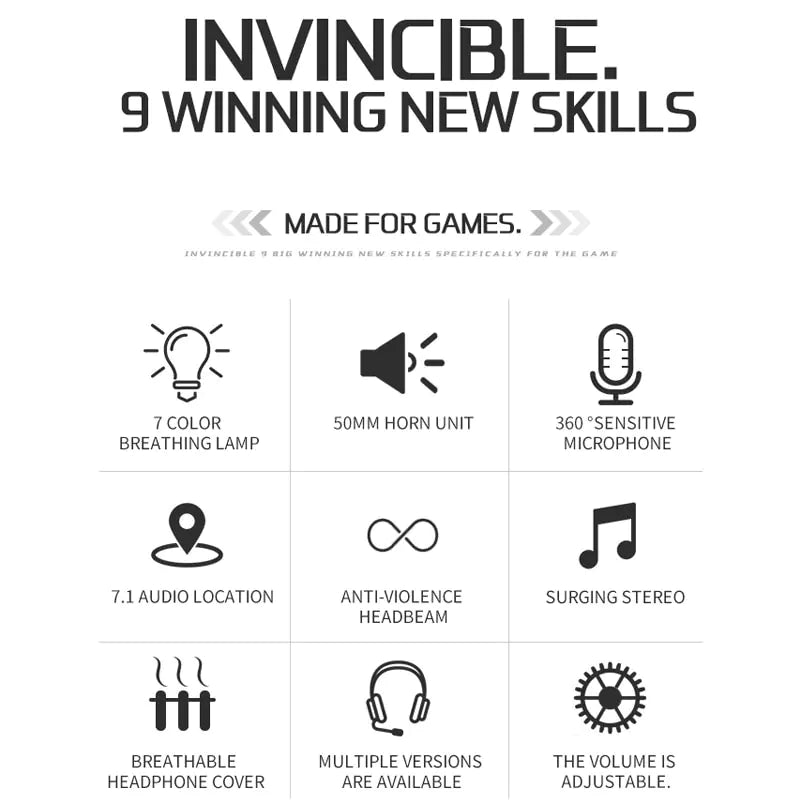 Virtual Surround Sound Gaming Headset