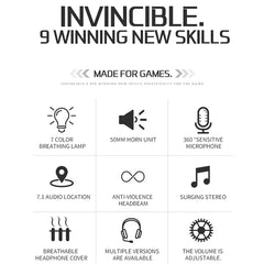 Virtual Surround Sound Gaming Headset