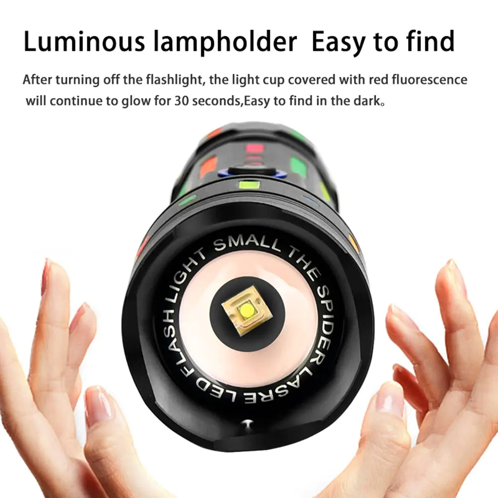 High-Power Ultra-Bright Flashlight