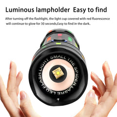 High-Power Ultra-Bright Flashlight