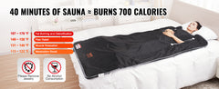 Infrared Sauna Blanket w Remote Time & Temp Control