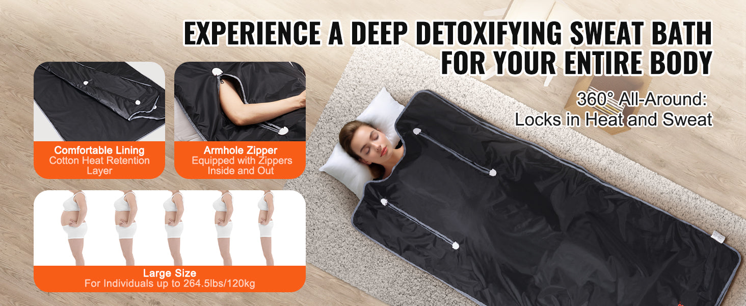 Infrared Sauna Blanket w Remote Time & Temp Control