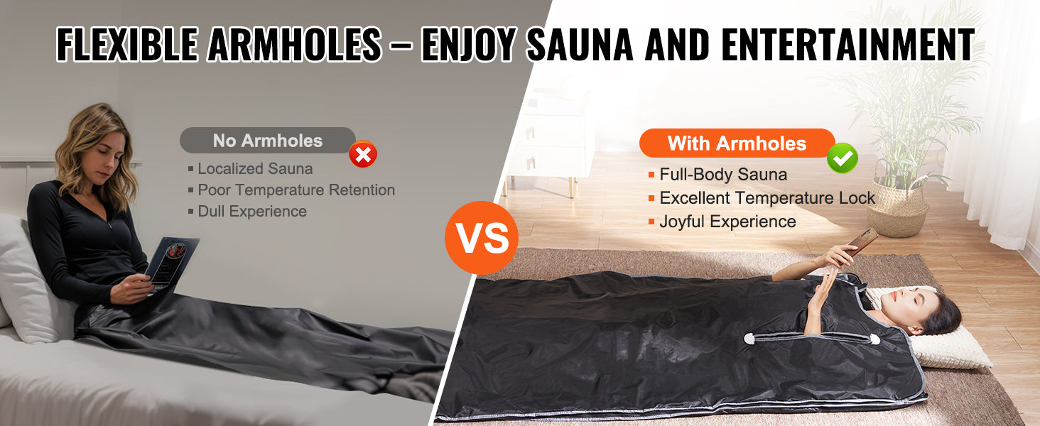 Infrared Sauna Blanket w Remote Time & Temp Control