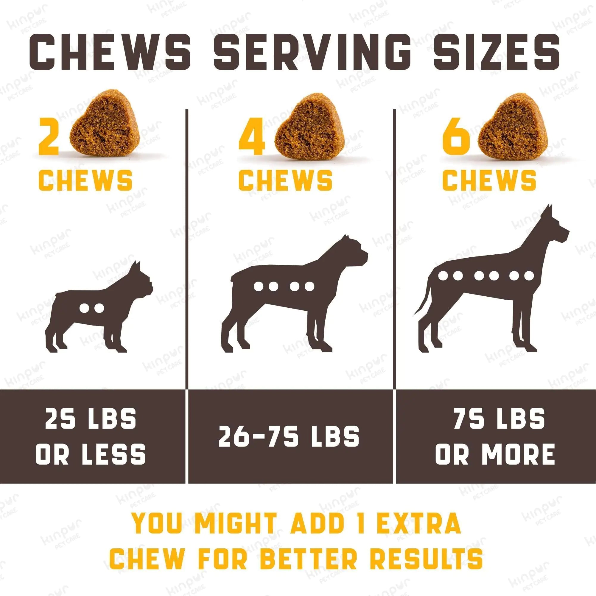 15-in-1 Dog Multivitamin Supplements