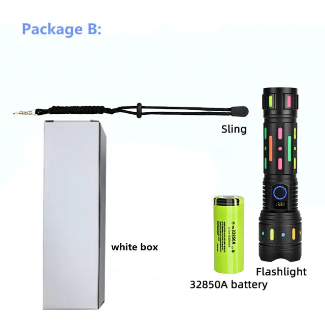 High-Power Ultra-Bright Flashlight