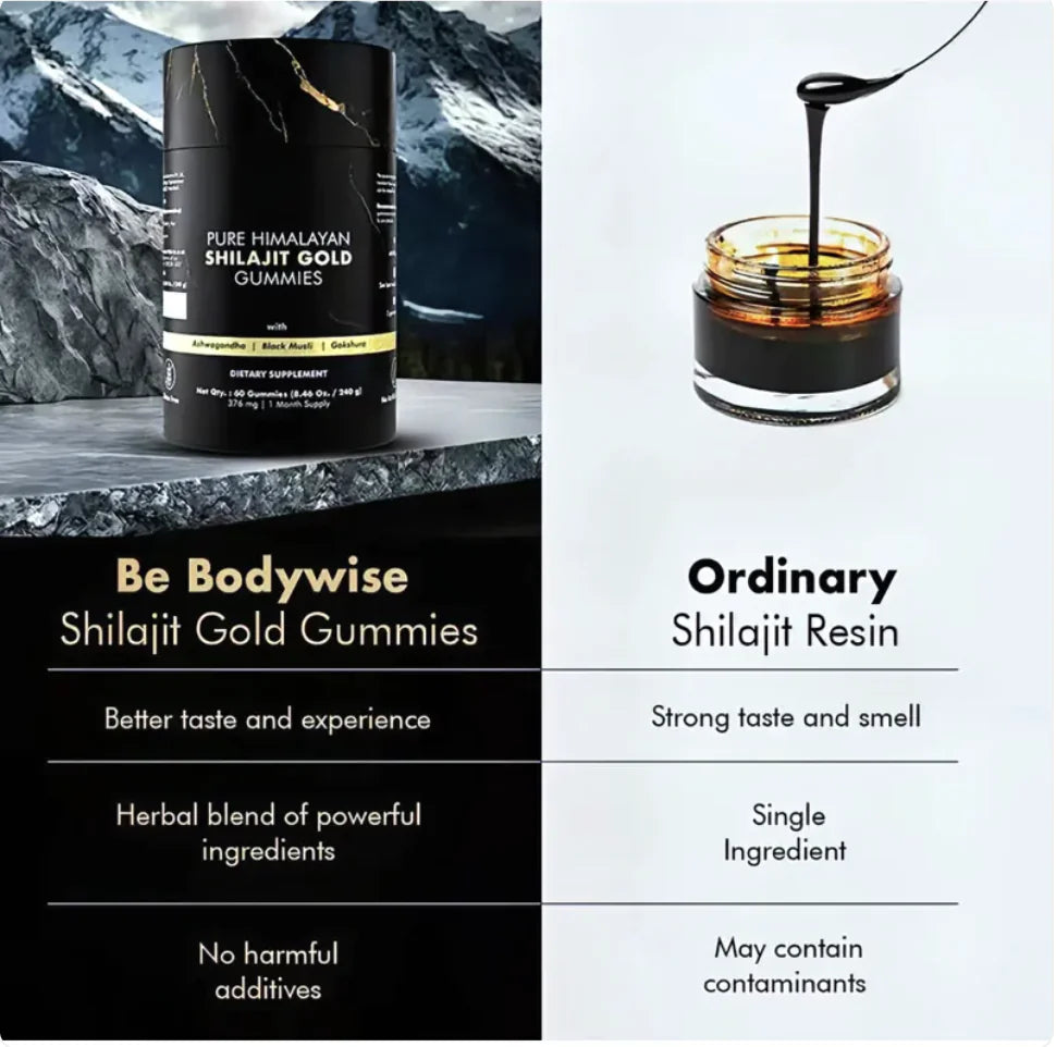 Himalayan Shilajit Gummies w Ashwagandha & Gokshura