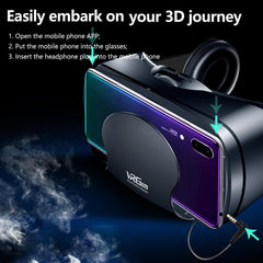 3D VR Smartphone Headset w 120° Vision Field