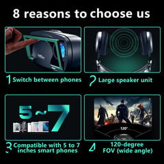 3D VR Smartphone Headset w 120° Vision Field