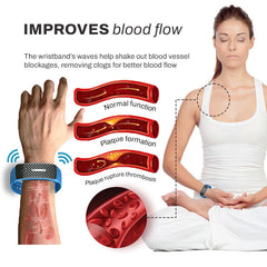 Ultrasonic Mosquito Repellent Bracelet for Kids
