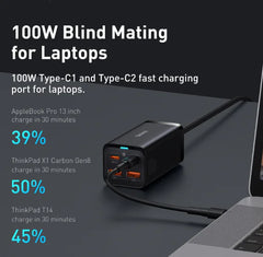 GaN 2U 2C Fast Charger