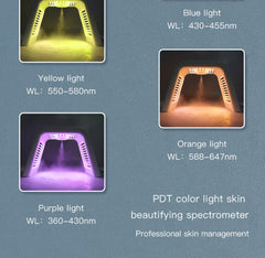 7-Color LED Facial Mask PDT Light Therapy