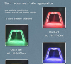 7-Color LED Facial Mask PDT Light Therapy