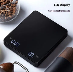 Commercial-Quality Coffee Scale