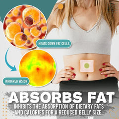 Herbal Blood Sugar Control Patches for Diabetes Care