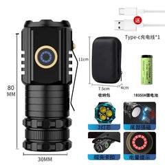 High-Intensity Tactical Mini-Flashlight