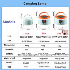 Solar Camping Light