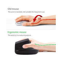 Ergonomic 6D Wireless Mouse