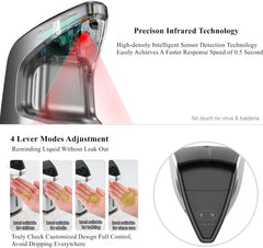 Automatic Touchless Foam Soap Dispenser