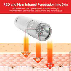 Portable Red Light Therapy Lamp for Skin Rejuvenation & Pain Relief