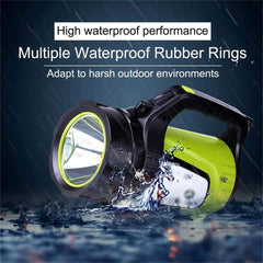 High-Power Rechargeable LED Spotlight