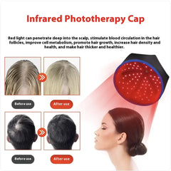 Infrared Red Light Hair Growth Cap