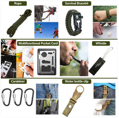 Survival First Aid Kit