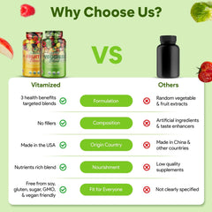 Fruits & Vegetables Supplements w BioPerine