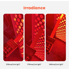 1500W Red & Infrared LED Light Therapy Long Panel