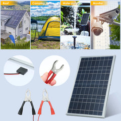 Waterproof Solar Panel 15W DC 12V Kit w Alligator Clip