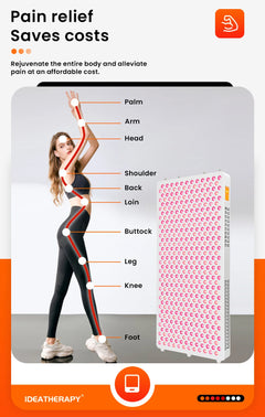 LED Red Light Multi-Spectrum Therapy Panel