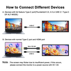 12.3in Touch-Display Second Screen for Raspberry Pi