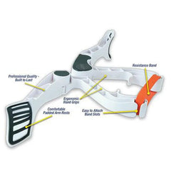Dynamic Resistance Trainer