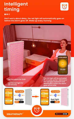 LED Red Light Multi-Spectrum Therapy Panel