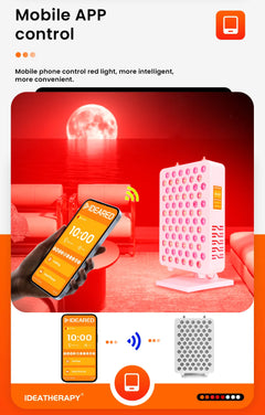 Red Light Therapy Multi-Spectral Infrared Panel