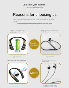 Lightweight Stereo Neckband Bluetooth Headset w Speakers