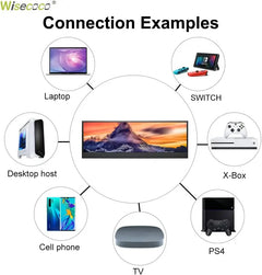 14in LCD Ultrawide Secondary Screen for Raspberry Pi